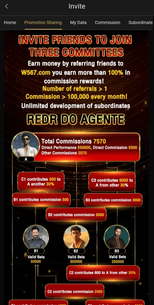 Free APK download site