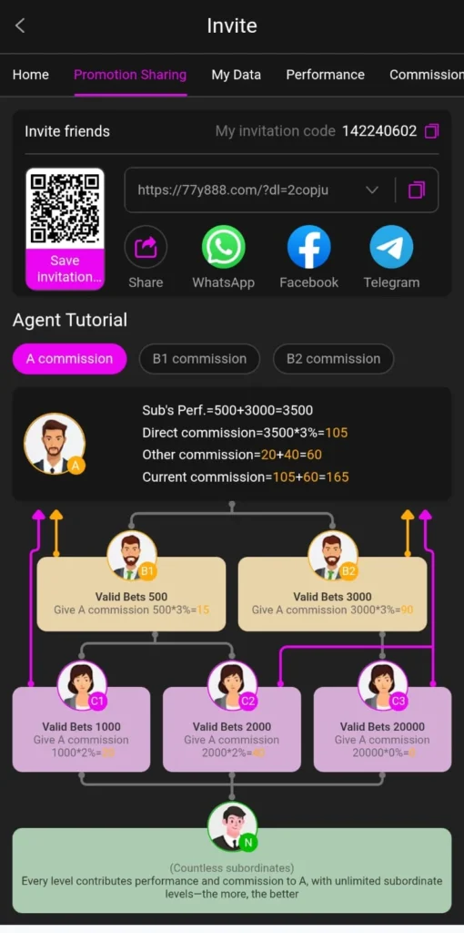 Y888 APK Free Download invite referral bonus system